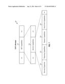 METHOD AND APPARATUS FOR USING SERVICE CAPABILITY INFORMATION FOR USER     PLANE LOCATION diagram and image