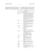 METHOD AND APPARATUS FOR USING SERVICE CAPABILITY INFORMATION FOR USER     PLANE LOCATION diagram and image