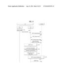 METHOD AND DEVICE FOR STORING PLMN INFORMATION ON USER EQUPMENT IN     WIRELESS COMMUNICATON SYSTEM diagram and image