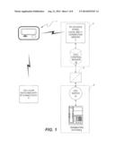 Method and Apparatus for Providing Seamless Call Handoff Between Networks     That Use Dissimilar Transmission Methods diagram and image