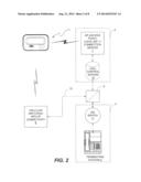 Method and Apparatus for Providing Seamless Call Handoff Between Networks     That Use Dissimilar Transmission Methods diagram and image