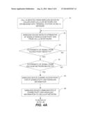 Method and Apparatus for Providing Seamless Call Handoff Between Networks     That Use Dissimilar Transmission Methods diagram and image