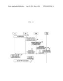 MOBILE COMMUNICATION SYSTEM AND METHOD OF INFORMATION PROCESSING FOR     IMPROVING USER EXPERIENCE IN THE MOBILE COMMUNICATION SYSTEM diagram and image