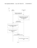 Focused assistance data for WiFi access points and femtocells diagram and image