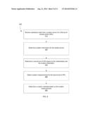 Focused assistance data for WiFi access points and femtocells diagram and image