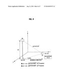 METHOD FOR DETERMINING POSITION OF TERMINAL IN CELLULAR MOBILE     COMMUNICATION SYSTEM diagram and image