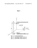 METHOD FOR DETERMINING POSITION OF TERMINAL IN CELLULAR MOBILE     COMMUNICATION SYSTEM diagram and image