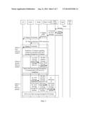 METHOD, APPARATUS AND SYSTEM FOR PROCESSING SHORT MESSAGE diagram and image