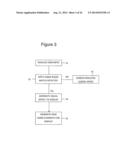 CONTROLLING A USER INTERFACE OF A COMPUTER DEVICE diagram and image