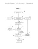 CONTROLLING A USER INTERFACE OF A COMPUTER DEVICE diagram and image