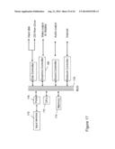 CONTROLLING A USER INTERFACE OF A COMPUTER DEVICE diagram and image