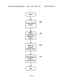 Apparatus And Methods Of Physical Game Components diagram and image