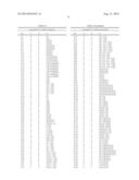 Fungicidal Substituted 1--1H-[1,2,4]triazole Compounds diagram and image