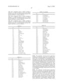 Fungicidal Substituted 1--1H-[1,2,4]triazole Compounds diagram and image