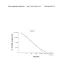 Measurement and Monitoring of Cell Clonality diagram and image