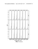 Measurement and Monitoring of Cell Clonality diagram and image