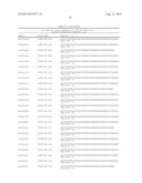 Measurement and Monitoring of Cell Clonality diagram and image