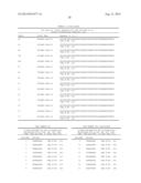 Measurement and Monitoring of Cell Clonality diagram and image