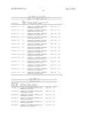 Measurement and Monitoring of Cell Clonality diagram and image