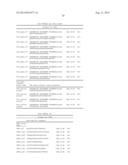 Measurement and Monitoring of Cell Clonality diagram and image