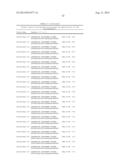 Measurement and Monitoring of Cell Clonality diagram and image