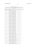 Measurement and Monitoring of Cell Clonality diagram and image