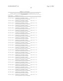 Measurement and Monitoring of Cell Clonality diagram and image