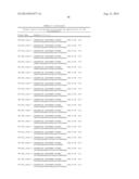 Measurement and Monitoring of Cell Clonality diagram and image