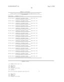 Measurement and Monitoring of Cell Clonality diagram and image