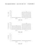 MICRORNA PATTERNS FOR THE DIAGNOSIS, PROGNOSIS AND TREATMENT OF MELANOMA diagram and image