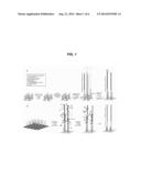 RNA ARRAY COMPOSITIONS AND METHODS diagram and image