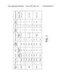 ANDROGEN AND GONADOTROPIN TREATMENT IN FEMALES diagram and image