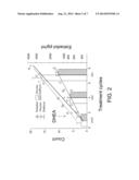 ANDROGEN AND GONADOTROPIN TREATMENT IN FEMALES diagram and image