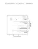 ANDROGEN AND GONADOTROPIN TREATMENT IN FEMALES diagram and image