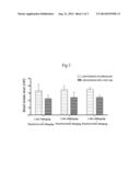 PHARMACEUTICAL COMPOSITION HAVING ACTIVITY OF ANTICANCER diagram and image