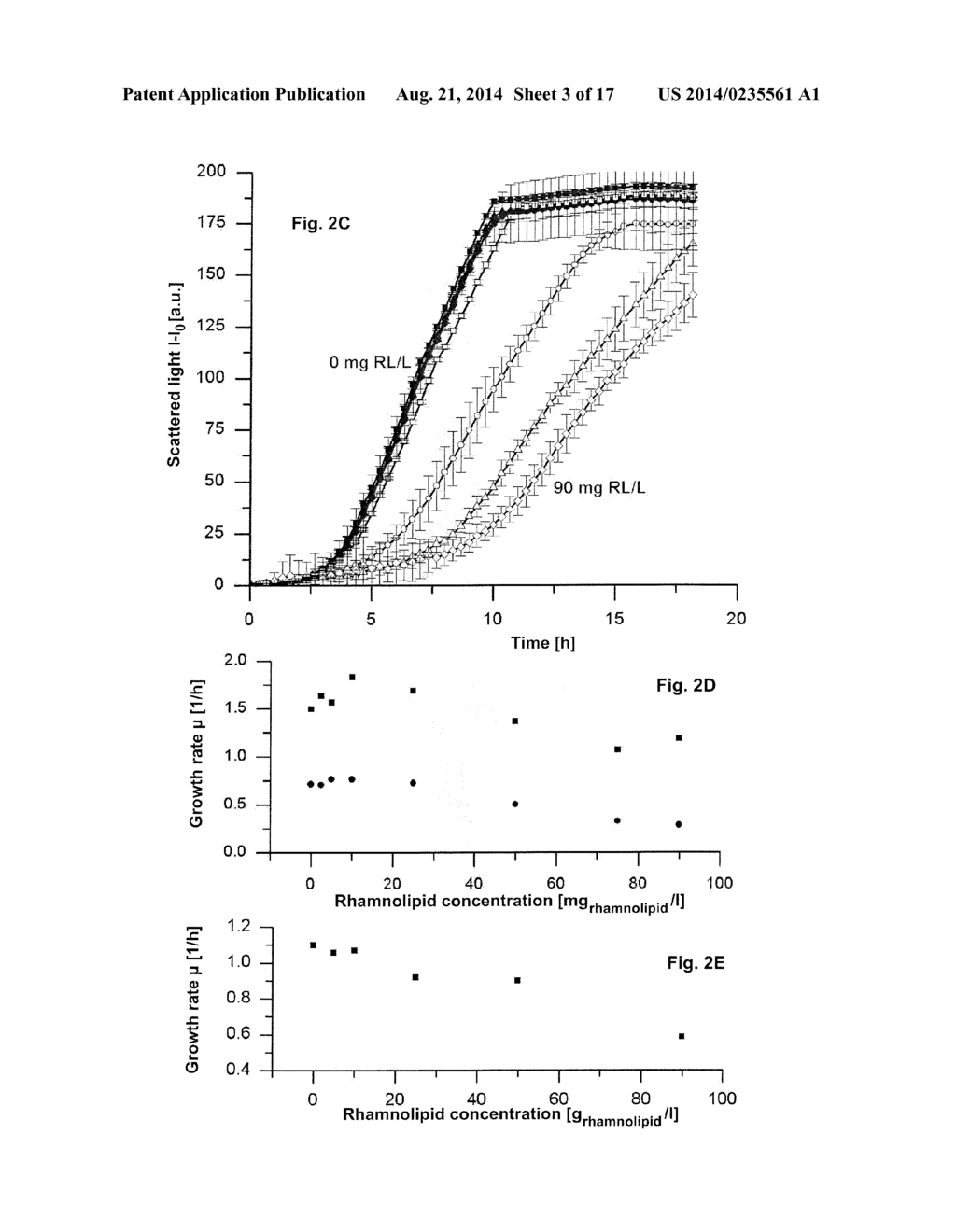 MEANS AND METHODS FOR RHAMNOLIPID PRODUCTION - diagram, schematic, and image 04