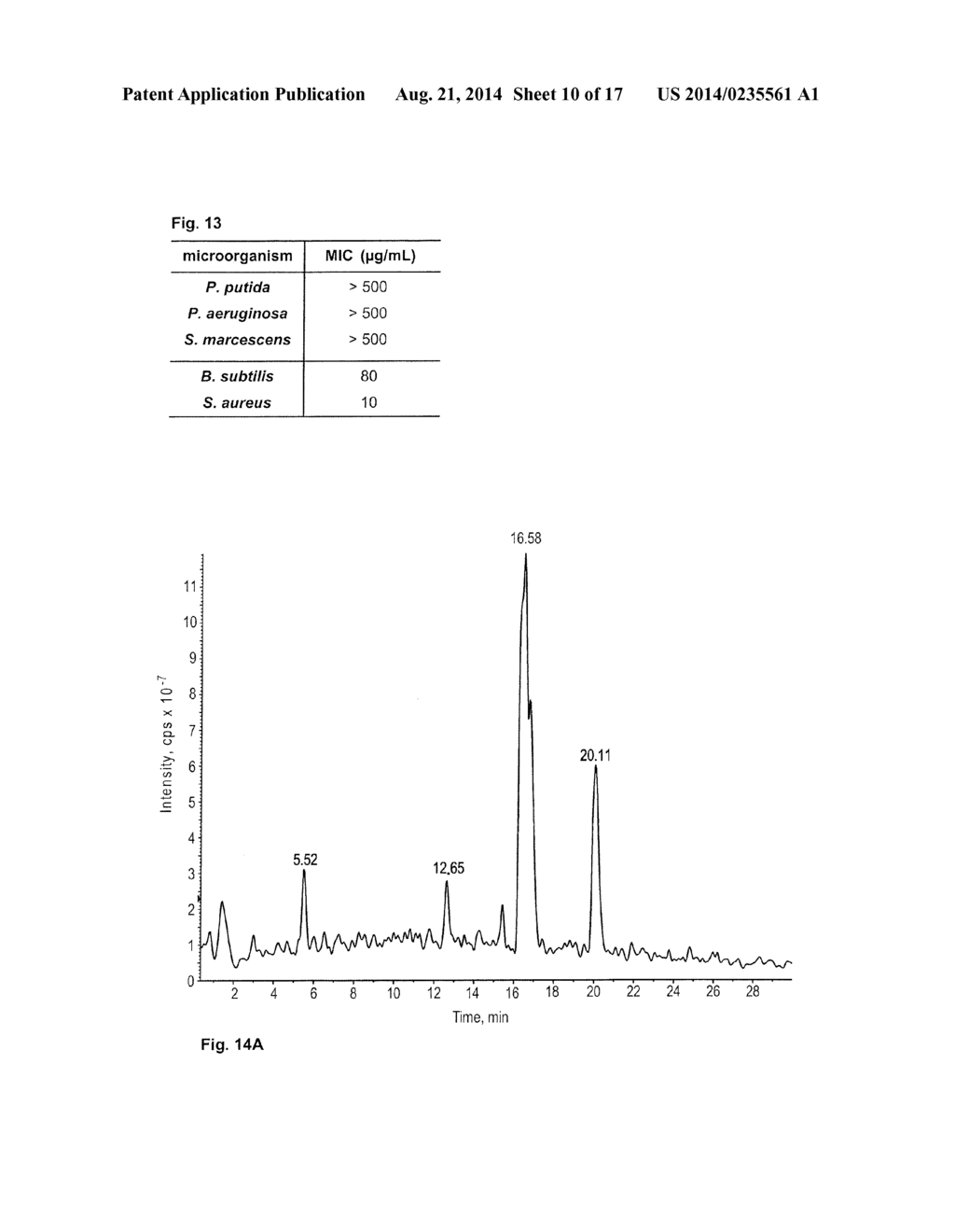 MEANS AND METHODS FOR RHAMNOLIPID PRODUCTION - diagram, schematic, and image 11