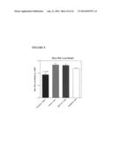 Method for treatment of pulmonary fibrosis diagram and image