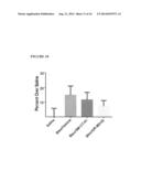 Method for treatment of pulmonary fibrosis diagram and image