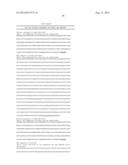 CHEMOENZYMATIC SYNTHESIS OF HEPARIN AND HEPARAN SULFATE ANALOGS diagram and image