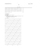 CHEMOENZYMATIC SYNTHESIS OF HEPARIN AND HEPARAN SULFATE ANALOGS diagram and image