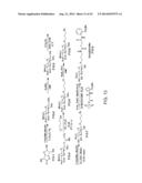 CHEMOENZYMATIC SYNTHESIS OF HEPARIN AND HEPARAN SULFATE ANALOGS diagram and image