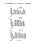 CHEMOENZYMATIC SYNTHESIS OF HEPARIN AND HEPARAN SULFATE ANALOGS diagram and image