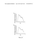 CHEMOENZYMATIC SYNTHESIS OF HEPARIN AND HEPARAN SULFATE ANALOGS diagram and image