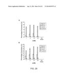 CHEMOENZYMATIC SYNTHESIS OF HEPARIN AND HEPARAN SULFATE ANALOGS diagram and image