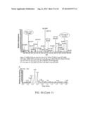 CHEMOENZYMATIC SYNTHESIS OF HEPARIN AND HEPARAN SULFATE ANALOGS diagram and image