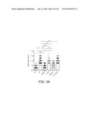 CHEMOENZYMATIC SYNTHESIS OF HEPARIN AND HEPARAN SULFATE ANALOGS diagram and image