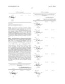 CHEMOENZYMATIC SYNTHESIS OF HEPARIN AND HEPARAN SULFATE ANALOGS diagram and image