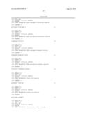 COMBINATION OF PILOCARPIN AND METHIMAZOL FOR TREATING CHARCOT-MARIETOOTH     DISEASE AND RELATED DISORDERS diagram and image