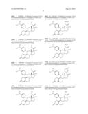 Compositions and Methods for Suppressing Endometrial Proliferation diagram and image